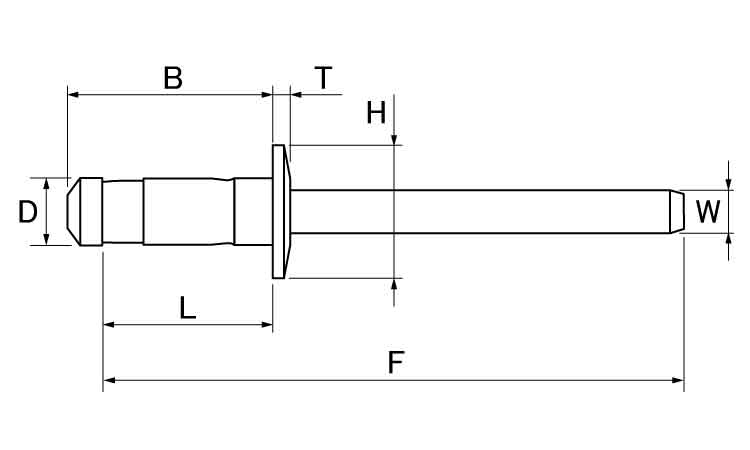 Ｂ．Ｒ．ＮＳＴ（ＥＸタイプ図面