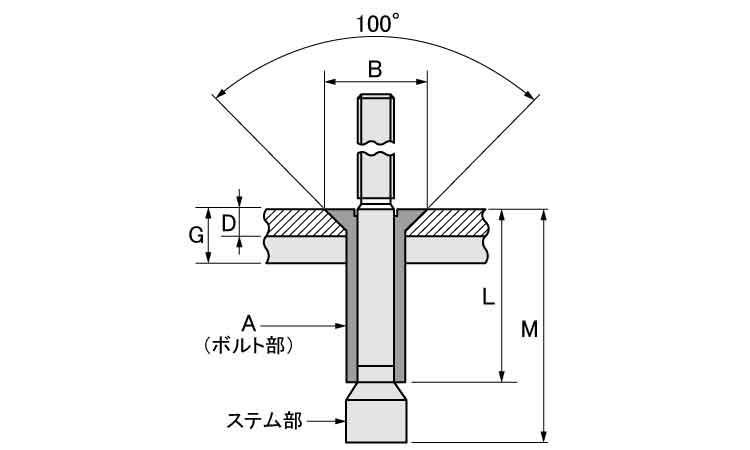 スチール・モノボルト皿２７６１図面