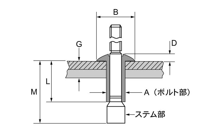ステン・モノボルト丸２７１１図面