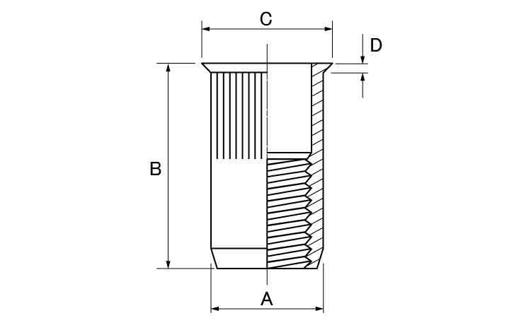 ブラインドＮ（ステンローレット皿図面