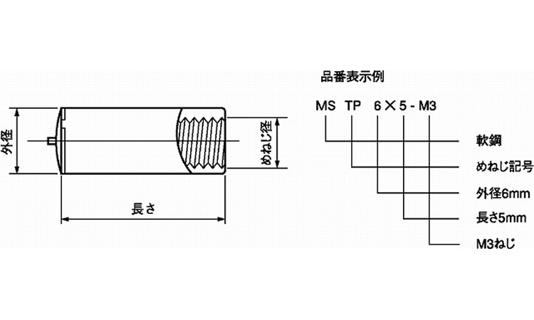 メねじスタッド（ＴＰ・外径６）図面