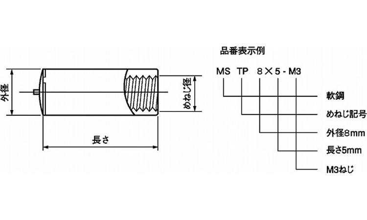 メねじスタッド（ＴＰ・外径８）図面