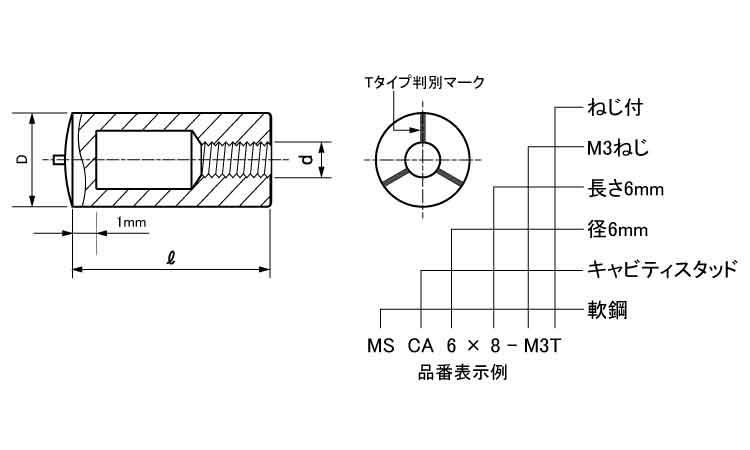 キャビティスタッド（ＴＭＳＣＡ図面