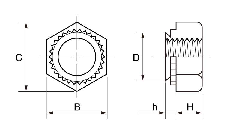 ファブナット（ＦＡＢ図面