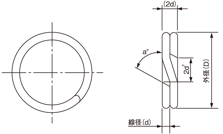 スプリットリング（大陽図面