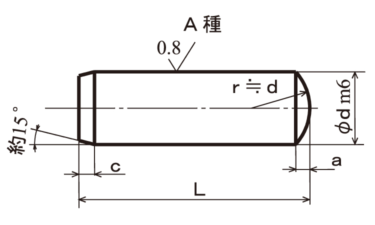Ｓ４５Ｃ－Ｑ平行ピン（Ａ種（大陽図面