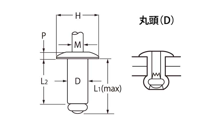 ＳＤ＊＊ＢＳ（鉄－鉄）図面