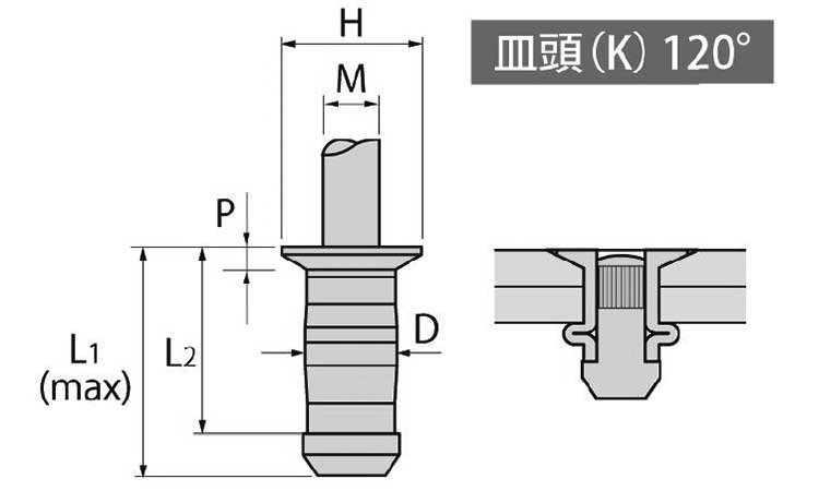ＨＳリベット　ＳＫ＊＊ＨＳ（皿頭図面