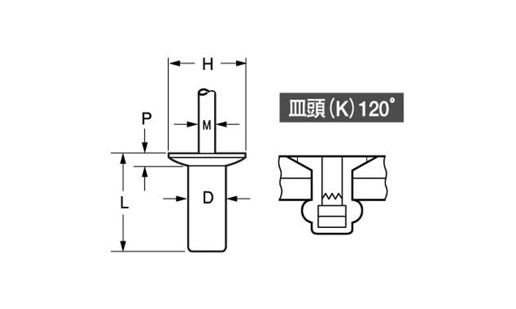 ＡＫ＊＊（シールド皿アルミー鉄）図面