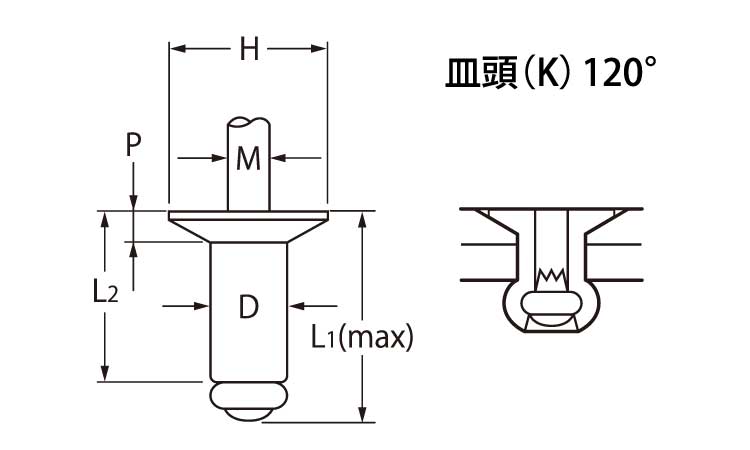 ＡＫ＊＊ＡＢＳ（皿　アーア）図面