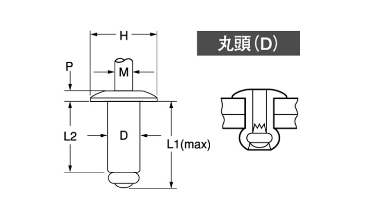 ＰＡＤ＊＊ＡＢＳ（ソフト　アーア図面