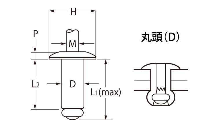 ＳＳＤ＊＊ＳＳＢＳ（スース）図面
