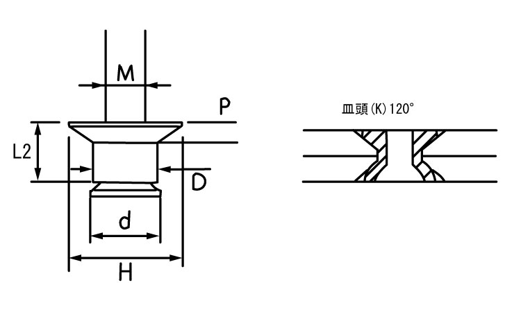 ＳＳＫ＊＊ＳＳＰＴＭ図面