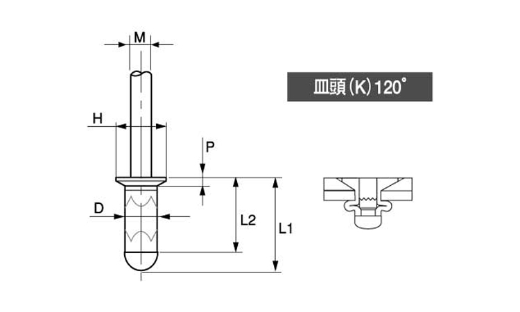 ＳＳＫ＊＊ＳＳＨＲ（皿　スース）図面