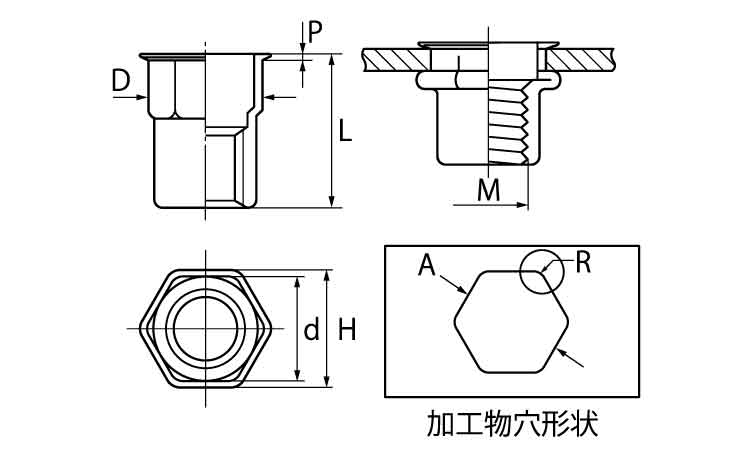 ＰＯＰナットＳＳＦＨＳＦ（ヘキサ図面