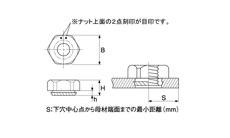 カレイナット（ステンレス母材用）図面