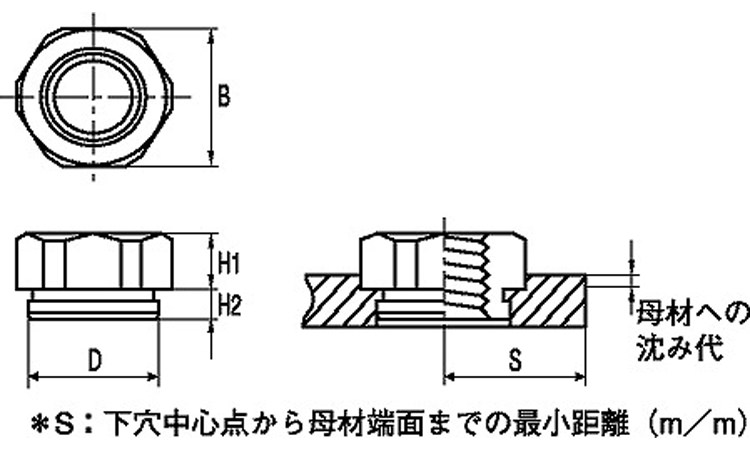 カレイＳＧナット図面