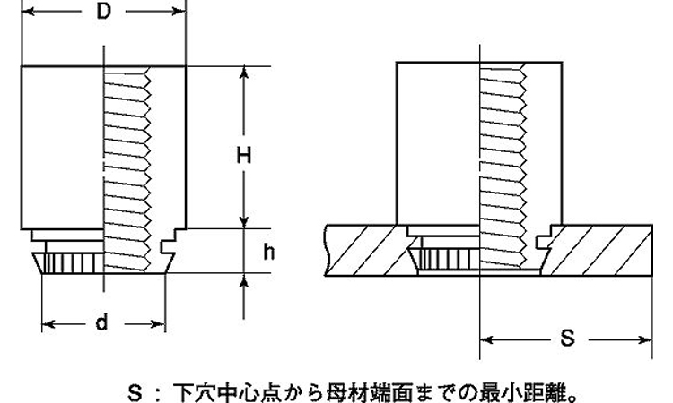 ＰＯＰスペーサーＳＰ３（４）０９図面