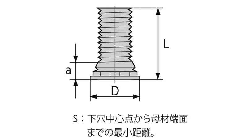 カレイ　プレススタッド図面