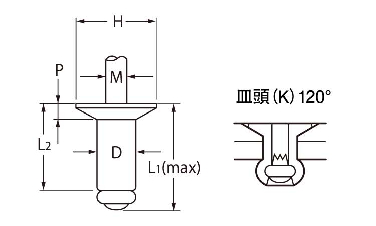ＳＳＫ＊ＢＳ皿ス鉄　フォーミング図面