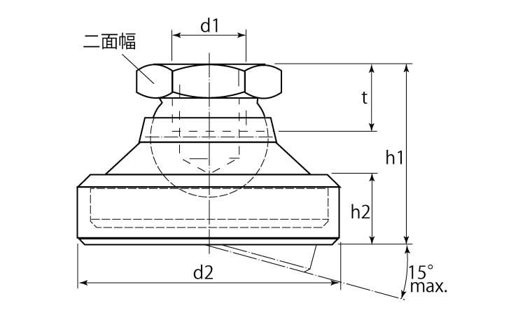 マウントパッドすべり防止図面