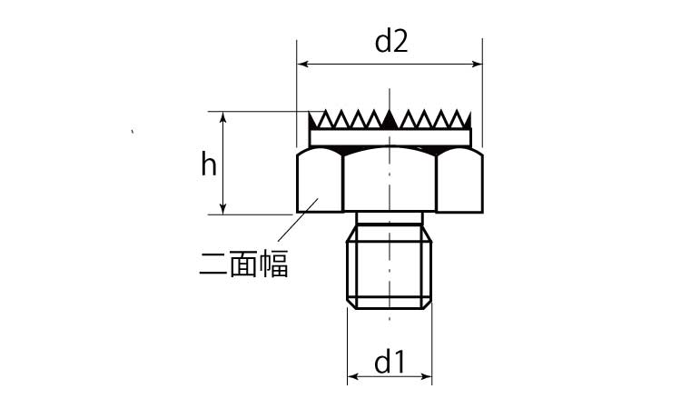 ピン（オネジ付（セレーション加工図面