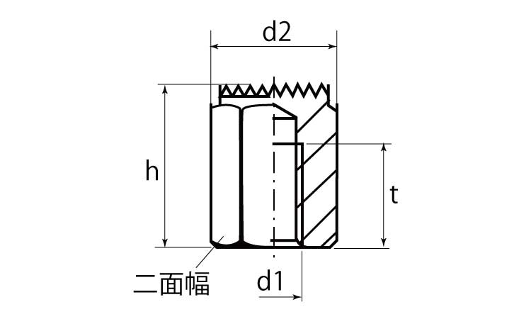 ピン（メネジ付（セレーション加工図面