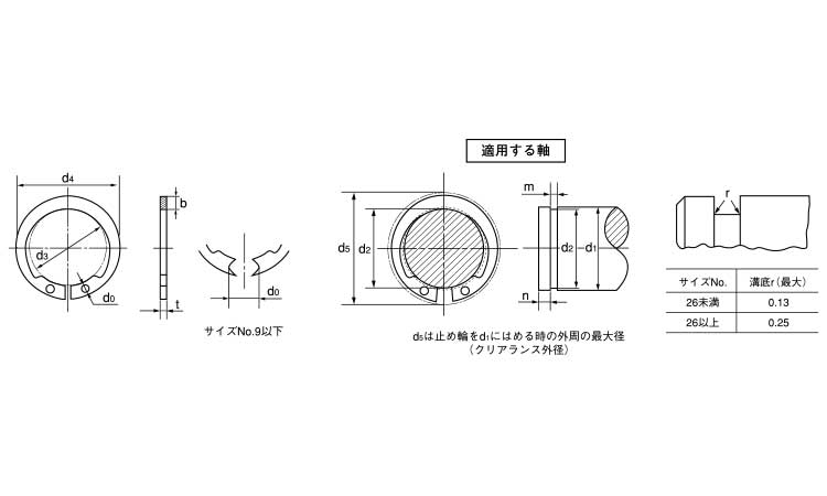 丸Ｓ止め輪（オチアイ図面
