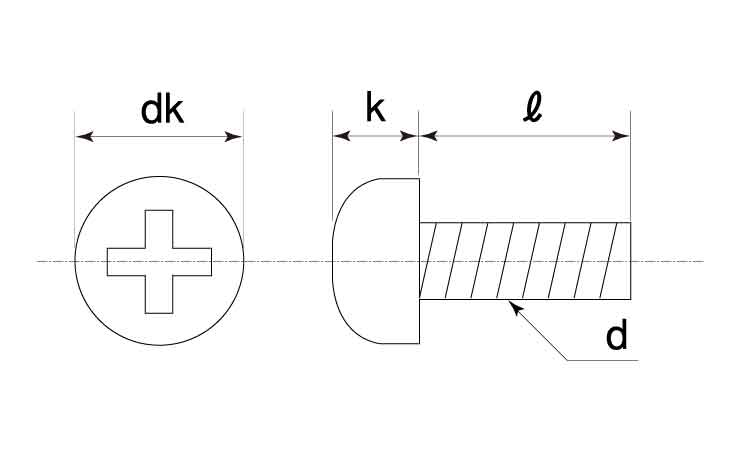 ＰＰＳ（＋）ナベ小図面