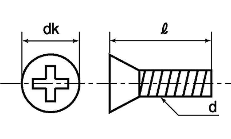 ＰＰＳ（＋）皿小図面
