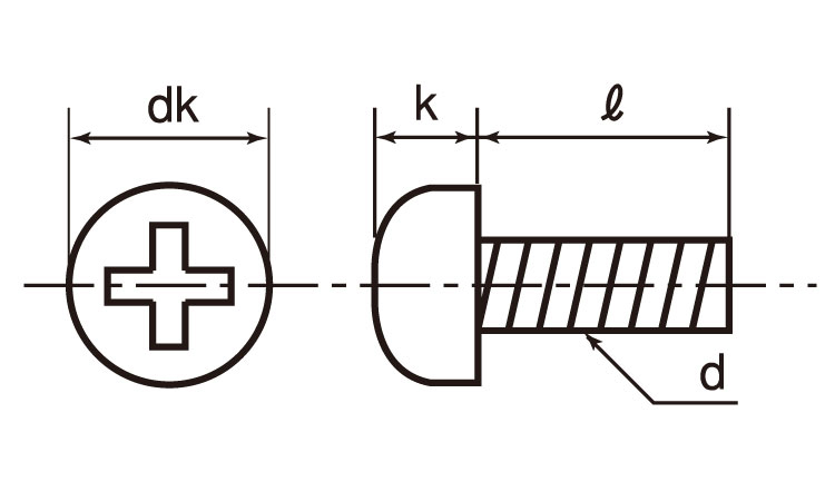 ＰＶＤＦ　（＋）ナベ小ねじ図面