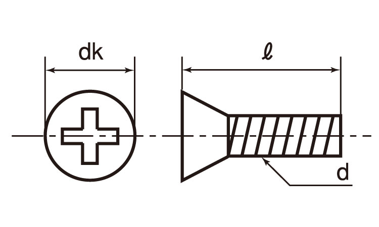 ＰＶＤＦ　（＋）皿小ねじ図面