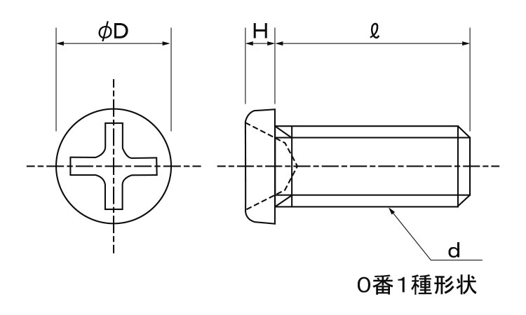 レニー　０番１種（＋）ナベ小ねじ図面