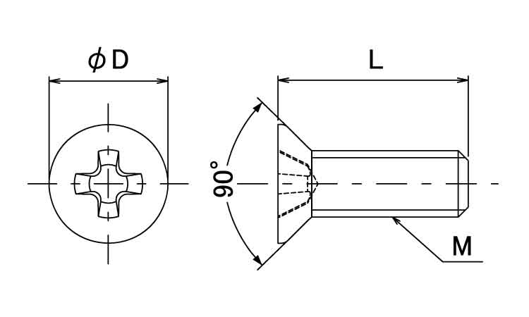 レニー　０番１種（＋）皿小ねじ図面