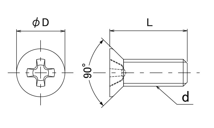 ピーク　０番１種（＋）皿小ねじ図面