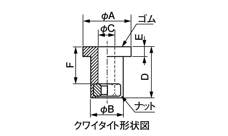 クワイタイト　防振ゴム　Ｑ型図面