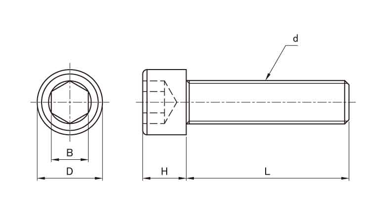 ＰＶＤＦ　キャップボルト図面