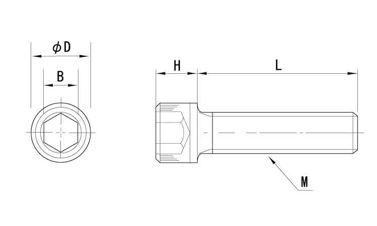 ＰＦＡ　ＣＡＰ図面