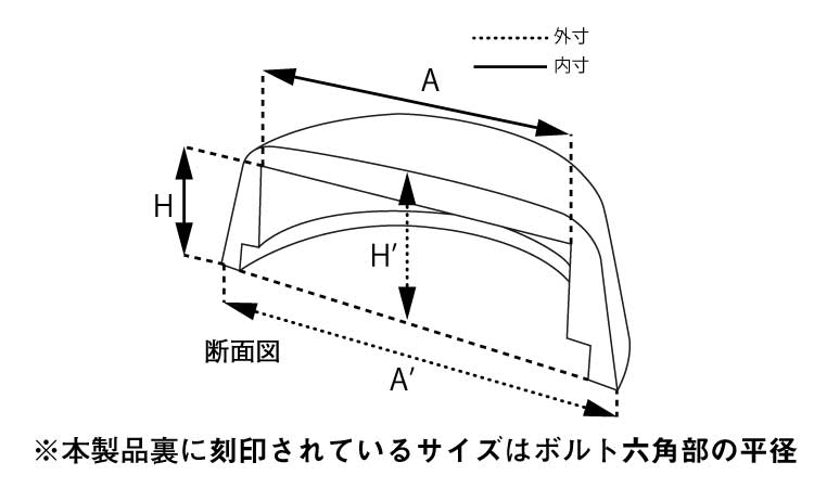 ＥＬ　ボルト化粧キャップ図面