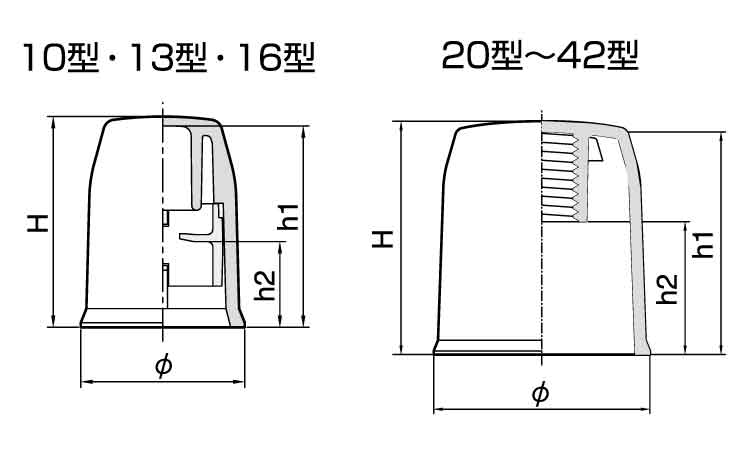 ボルト用保護カバーダブルＮミルキ図面