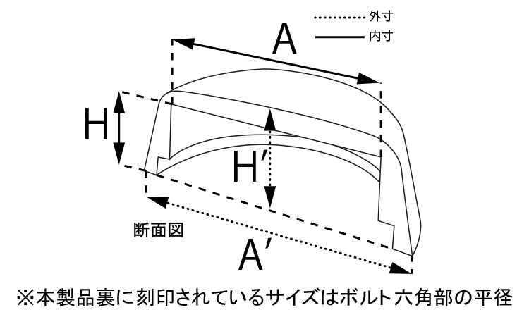 ＥＬボルト化粧キャップ　パック品図面