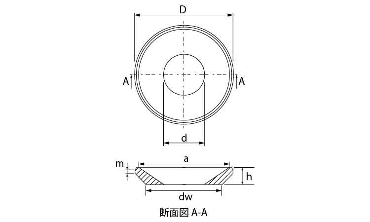 Ｚワッシャー（ブリスターパック図面