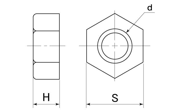 ピ－ク　ＧＦ３０　六角ナット図面