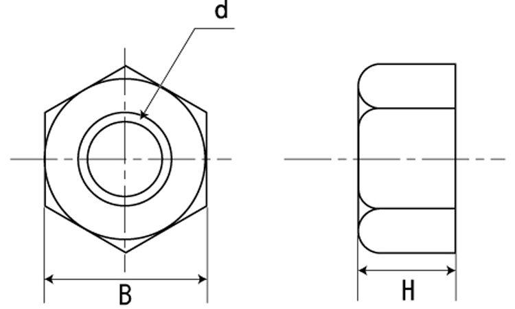 ＰＶＤＦ　六角ナット図面