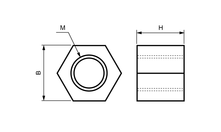 ＫＹＯＵＪＩＮ　六角ナット図面