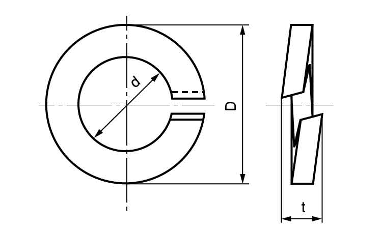 ＦＲＰ（ＧＥ　Ｓワッシャー図面