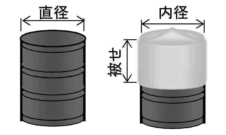 タケネ　鉄筋キャップ（ＴＣＰＷ図面