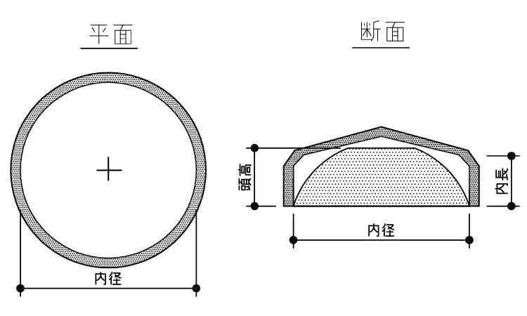 タケネ　ボタンボルトキャップ図面
