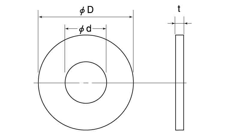 ＦＲＰ（ＧＥ）ワッシャー（太平）図面
