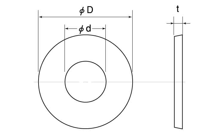 ウレタン　ゴムワッシャー図面
